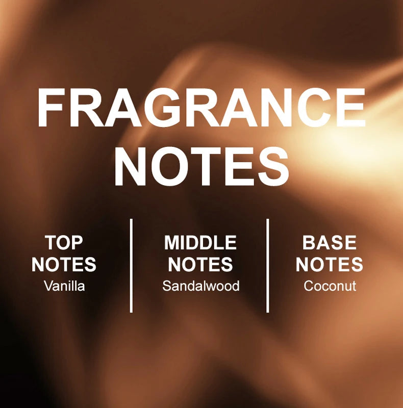 Coconut Fragrance Body Spray (Set of 2)