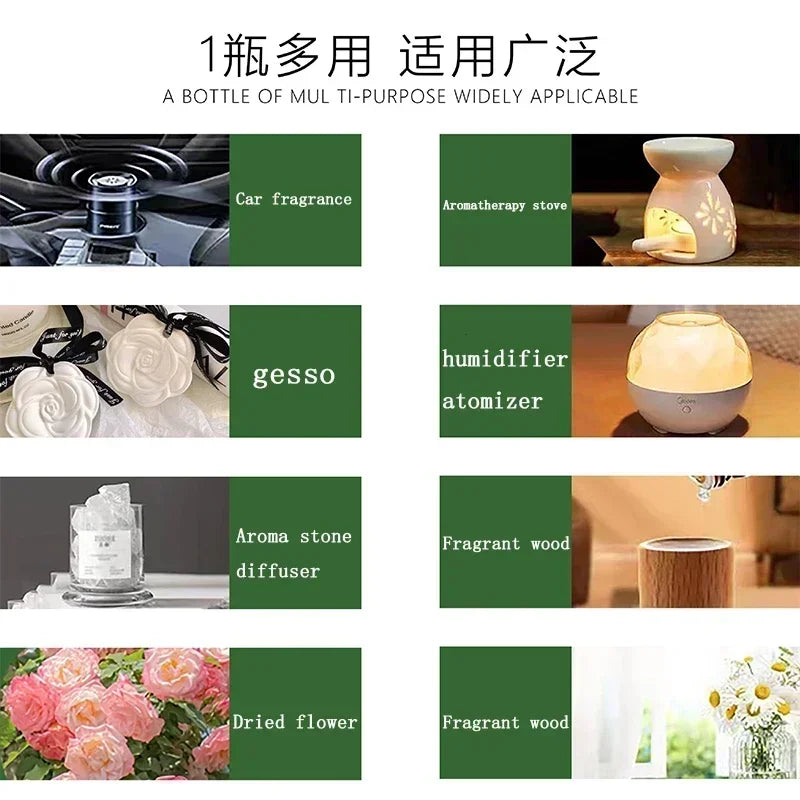 Water-Soluble Fragrance Oil (10ml)