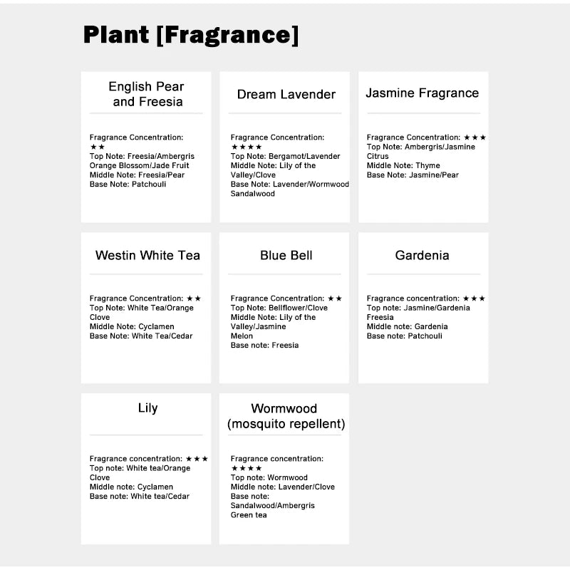 Luxury Diffuser Oil Refill (500ml)