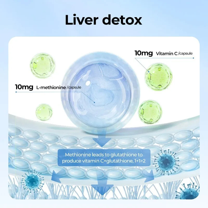Milk Thistle &amp; Turmeric Liver Support Capsules