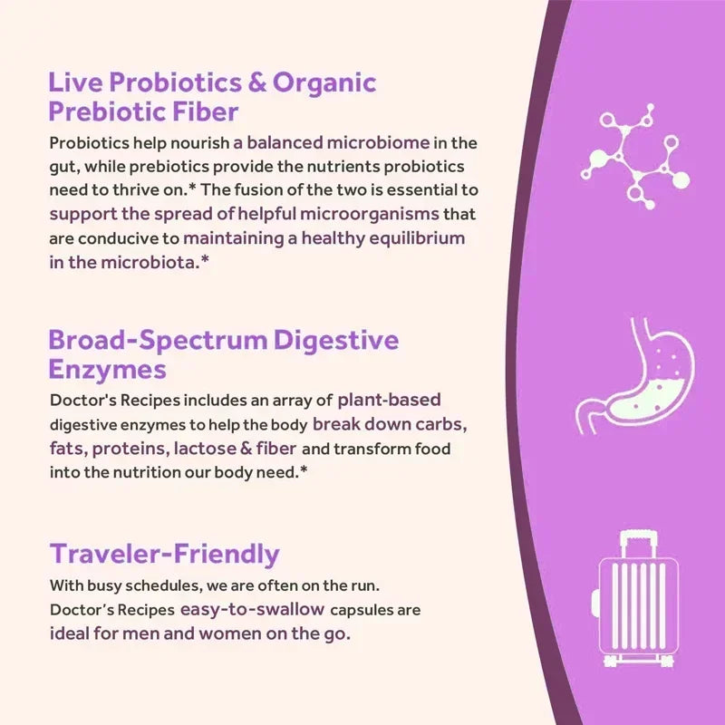 Daily Probiotic &amp; Digestive Enzyme Complex