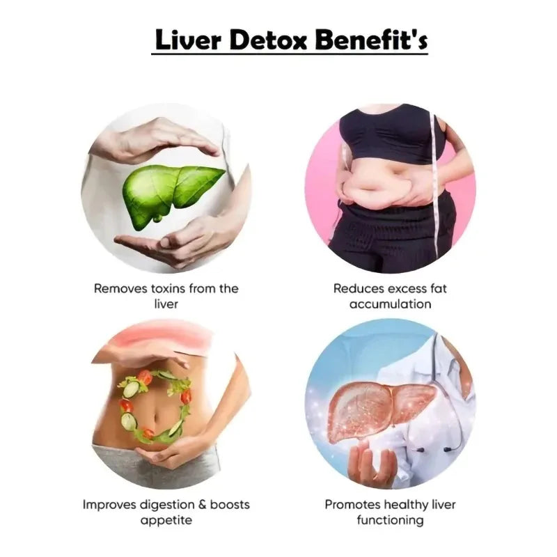 Milk Thistle &amp; Turmeric Liver Support Capsules