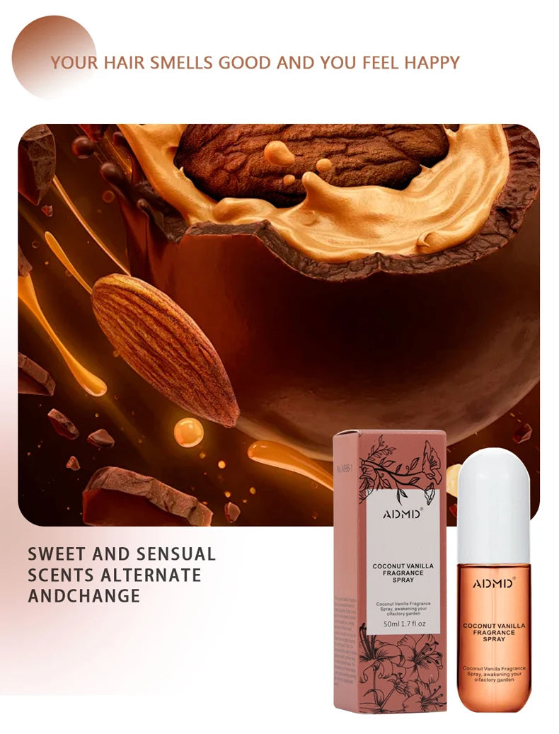 Coconut Fragrance Body Spray (Set of 2)