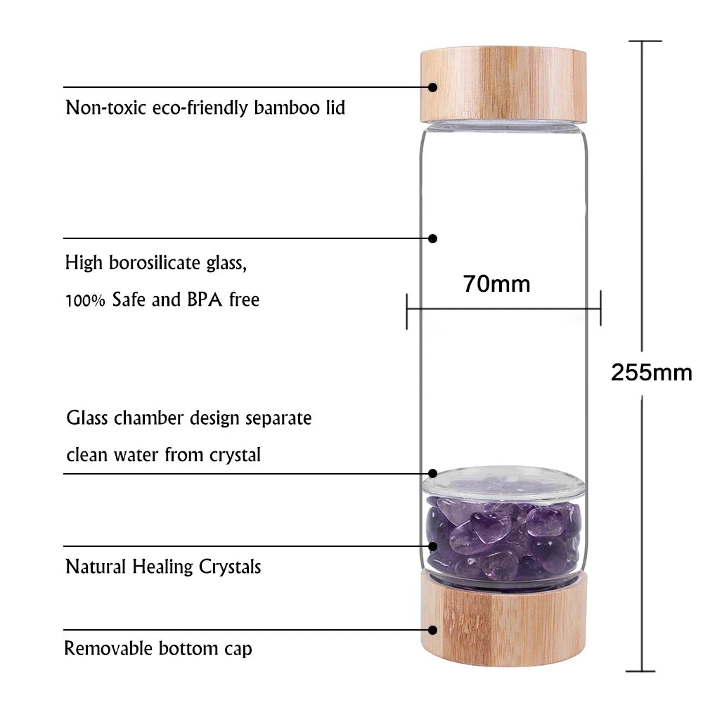Wide-Mouth Crystal Infuser Bottle