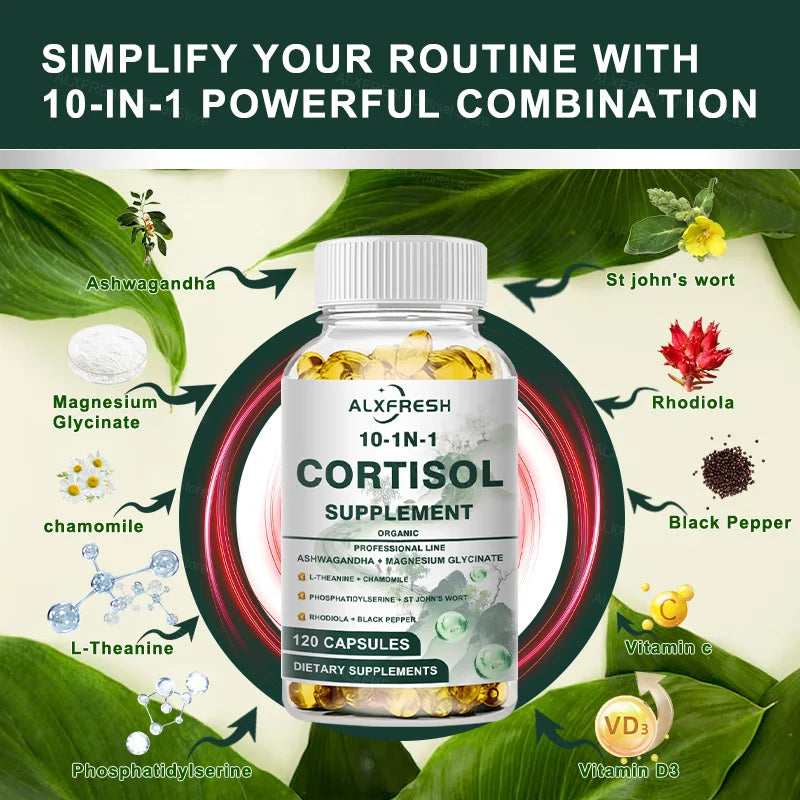 Cortisol Balance Capsules